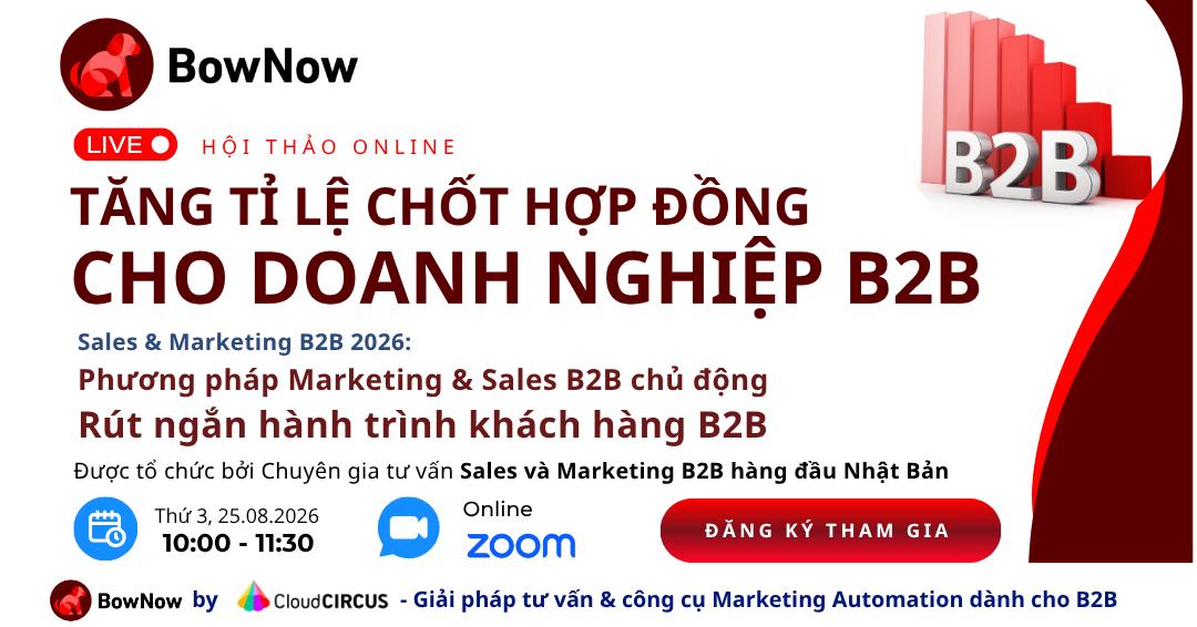PHƯƠNG PHÁP MARKETING & SALES B2B CHỦ ĐỘNG: